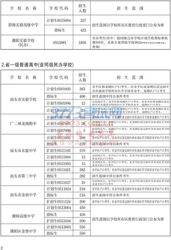 ͷ2018ͨѧУƻĿ¼