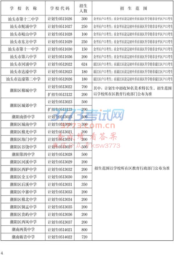 ͷ2018ͨѧУƻĿ¼