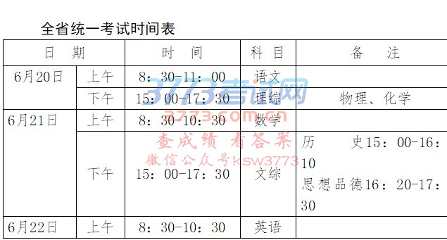 考试科目、分值与时间安排