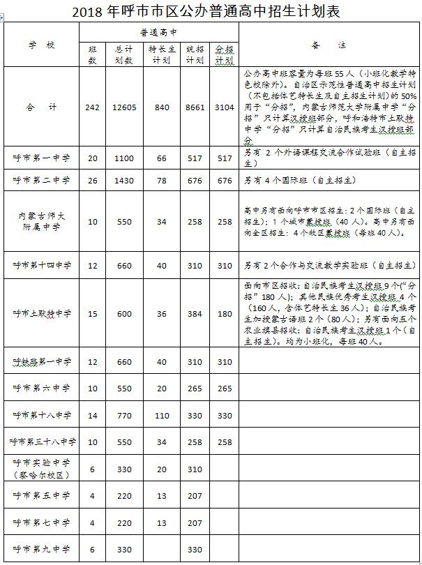 附件1.png 附件1.png