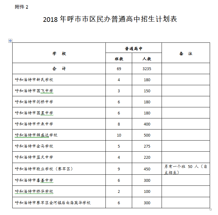 附件2.png 附件2.png