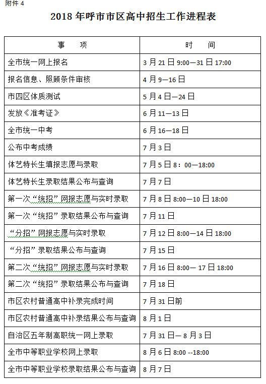 附件4.png 附件4.png