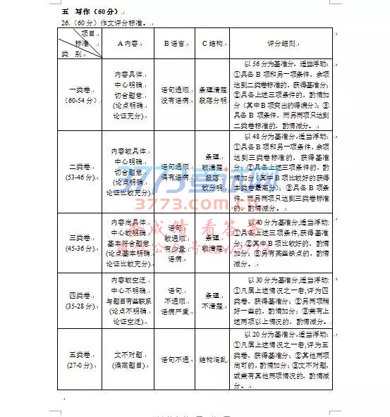 2018п𰸼ֱ׼ٿ֣־Ը
