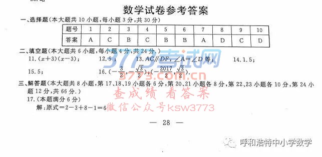 2018ͺпѧԾ+