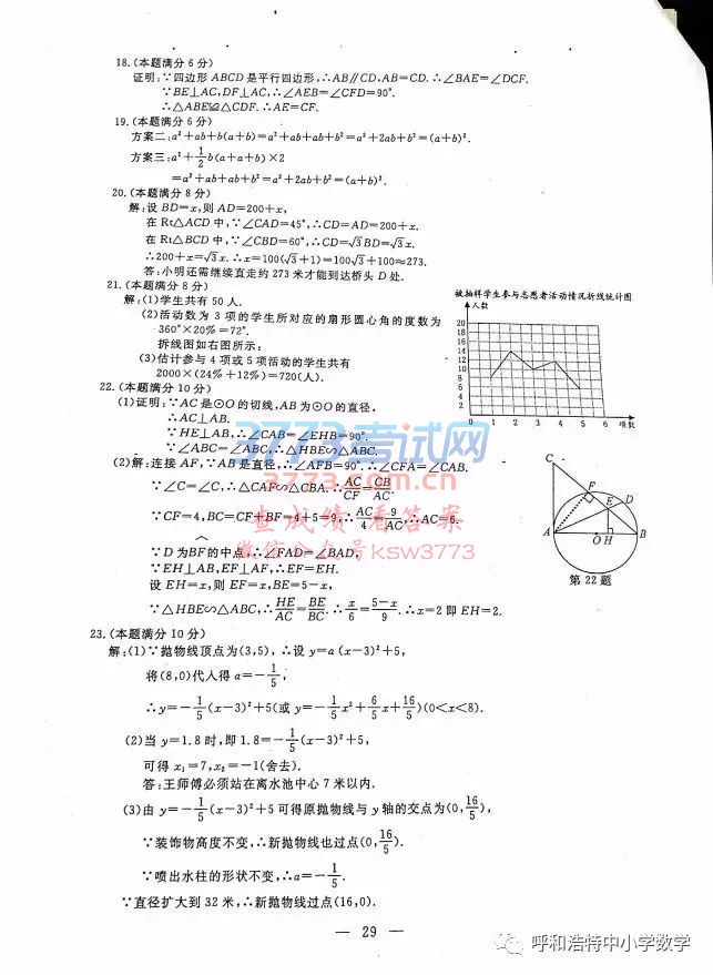 2018ͺпѧԾ+