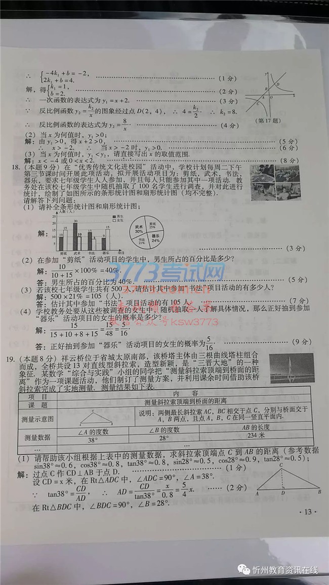 2018ɽп⼰ѷ