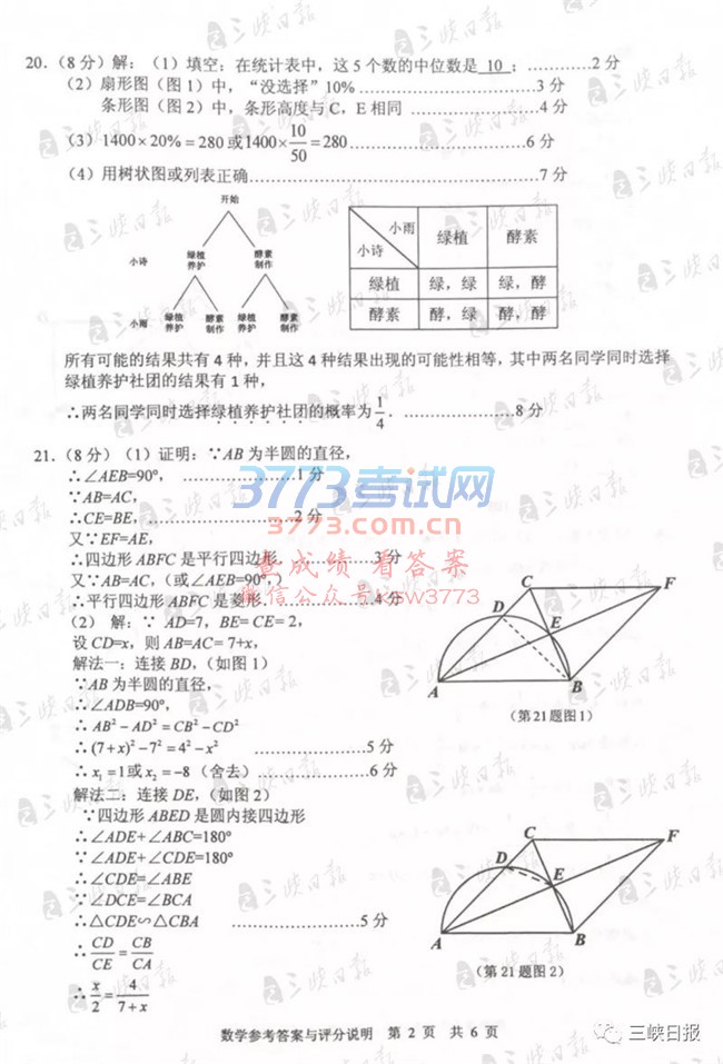 2018˲пѧ⼰𰸷