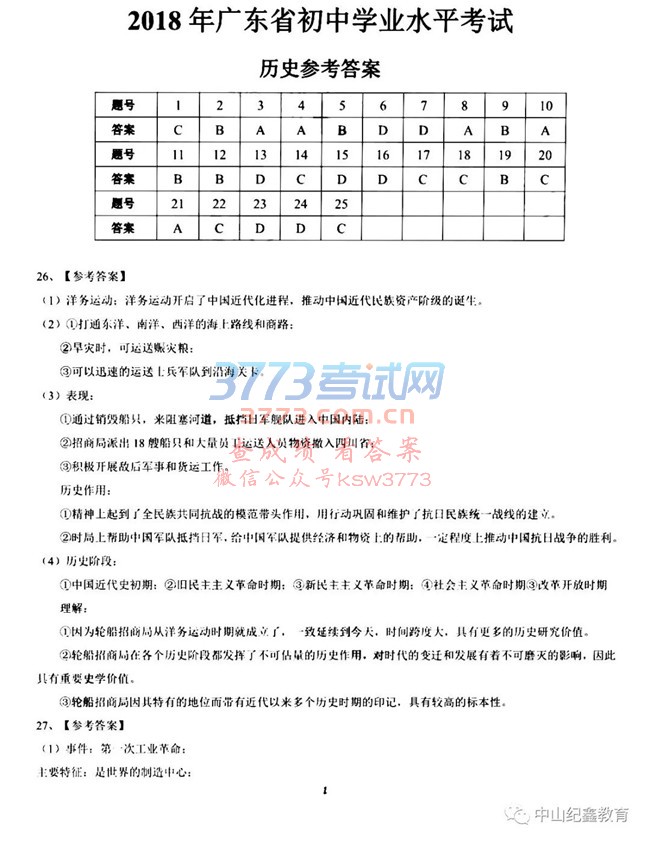 2018㶫пʷ⼰𰸷