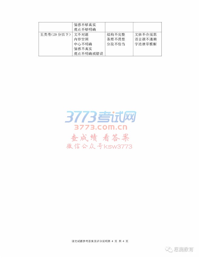 2018ʩп⼰𰸷