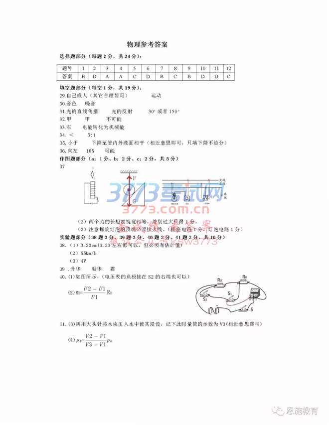 2018ʩпѧ⼰𰸷