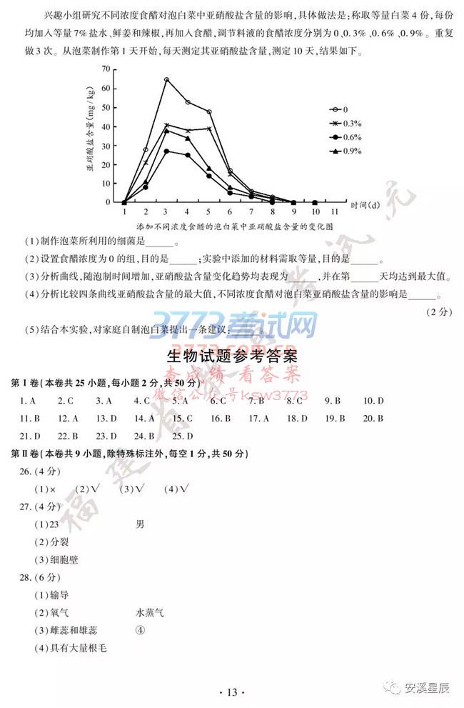 2018긣ʡпĿԾͲο𰸹