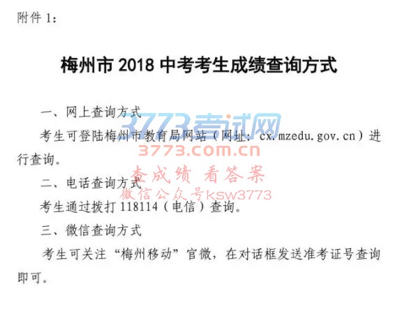 ٿ÷2018пɼʱ䡢ѯʽ