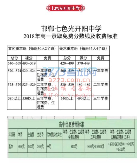 2018ɫ⿪ѧ¼ȡ