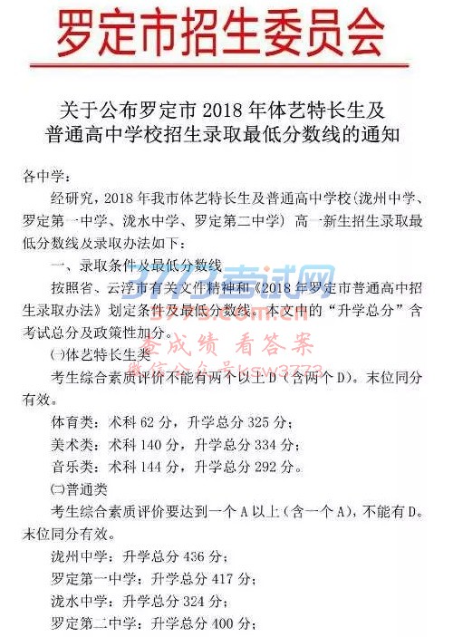 ڹ޶2018سͨѧУ¼ȡͷߵ֪ͨ