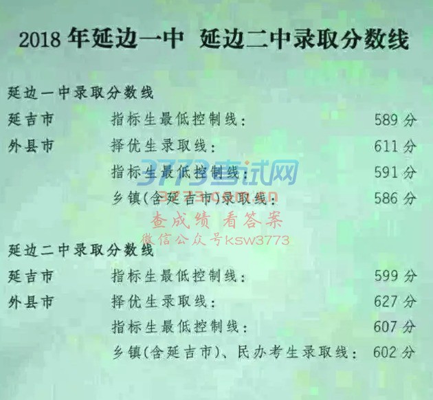 ػ2018ͨ ƻ¼ȡ