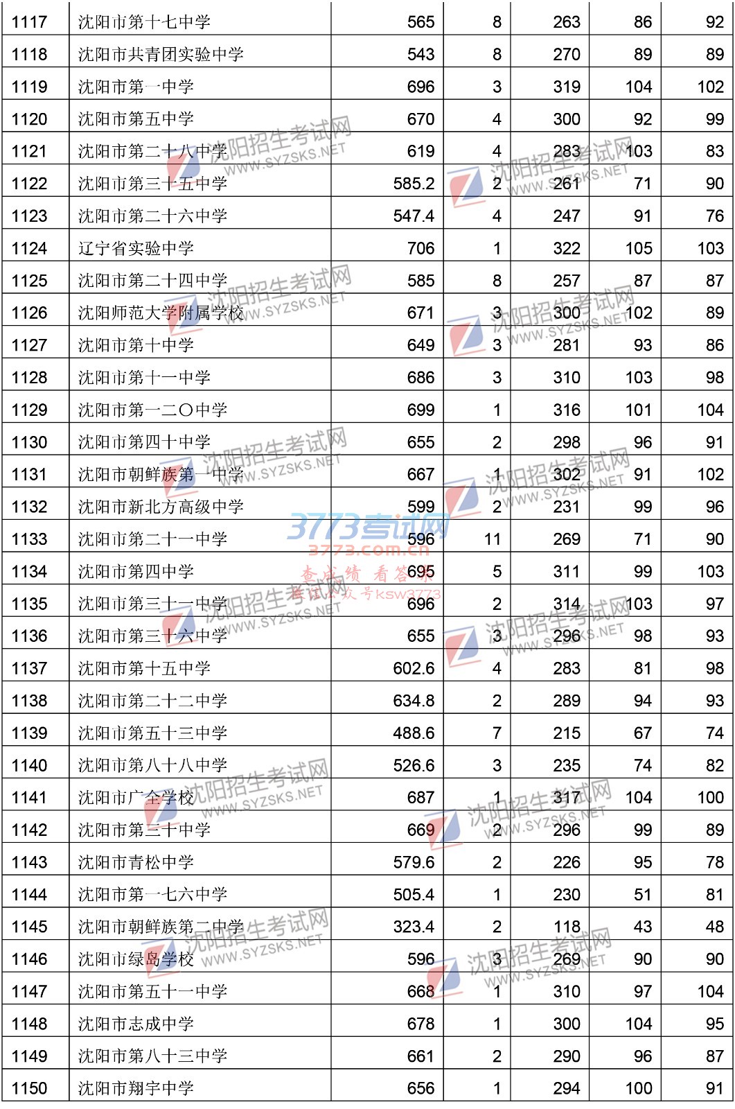 2018еѧУһѧУ¼ȡͷȷͨ20180718-2.jpg