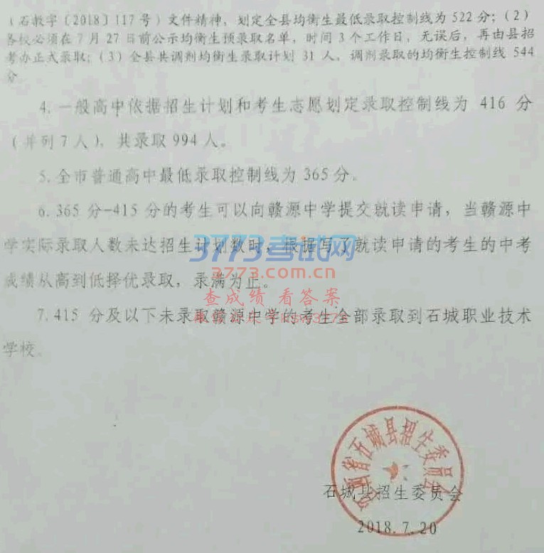 速看!2018年石城中招普通高中录取分数线发布!快看看你家孩子上哪所高中…