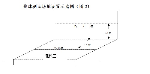 ʡбҵѧĿϸ