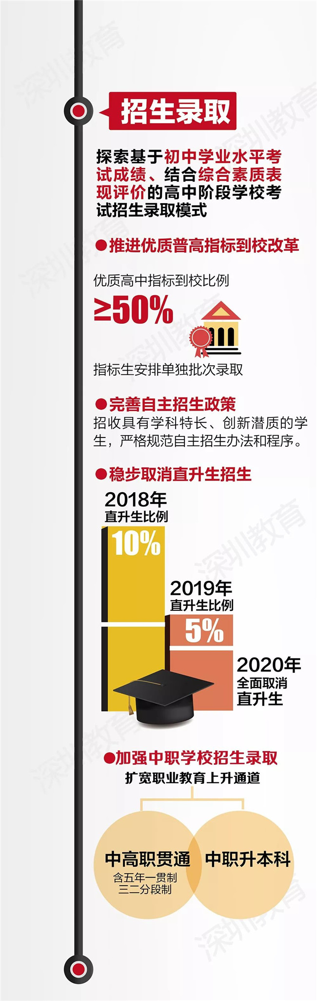 ͼټǣ2019п