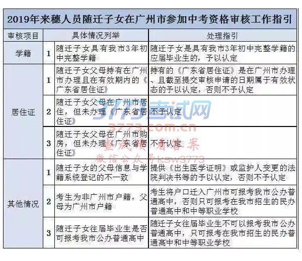 ۽пǨŮμ2019п˹ʸ걨˰취