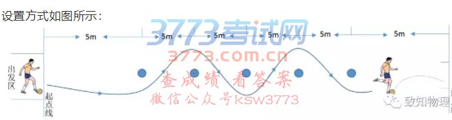 长春市2019年中考体育现场考试规则、办法要求及成绩标准(含足球)