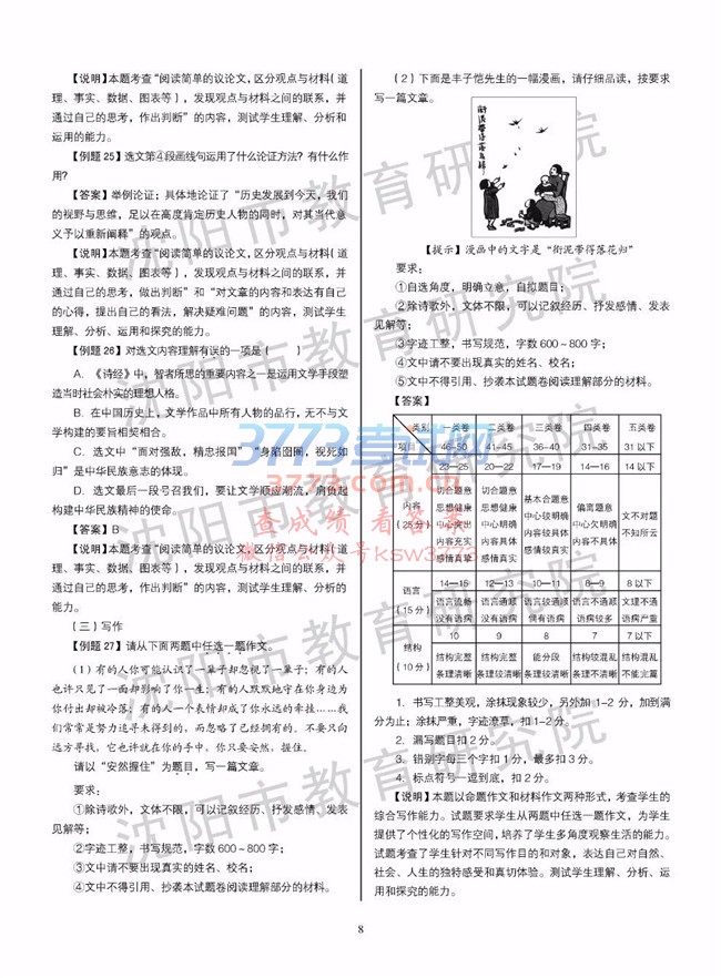 2019ѧҵˮƽѧƿ˵⣩