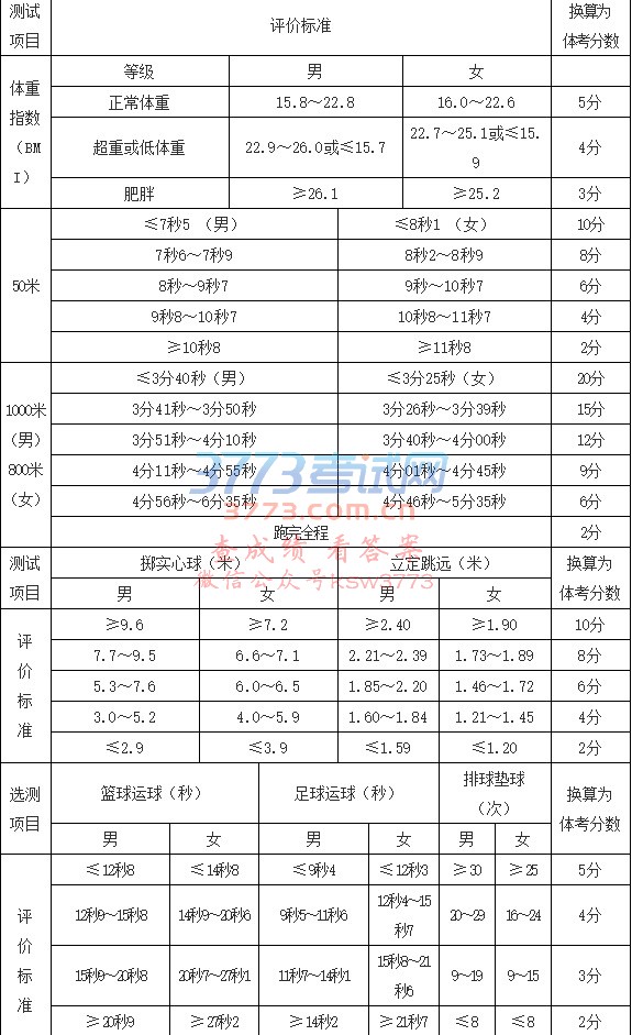 £2019пʵʩ֪ͨ¯416ʽ