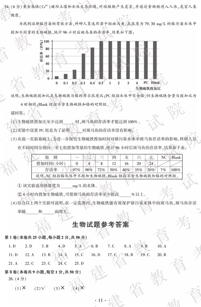 2019긣ʡСп⼰(