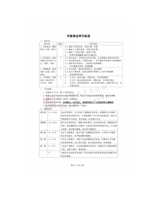 ɨ桿2020㽭ʡӢпԾ𰸣