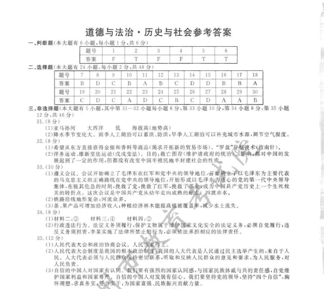 2020꺼п뷨Ρʷ+𰸽