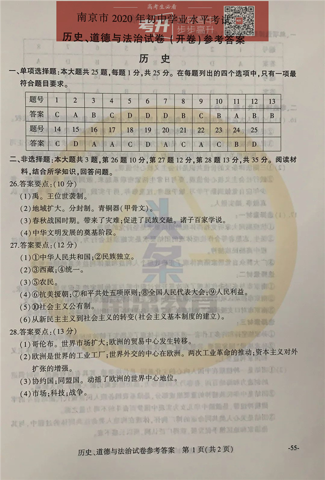2020Ͼпʷ⼰