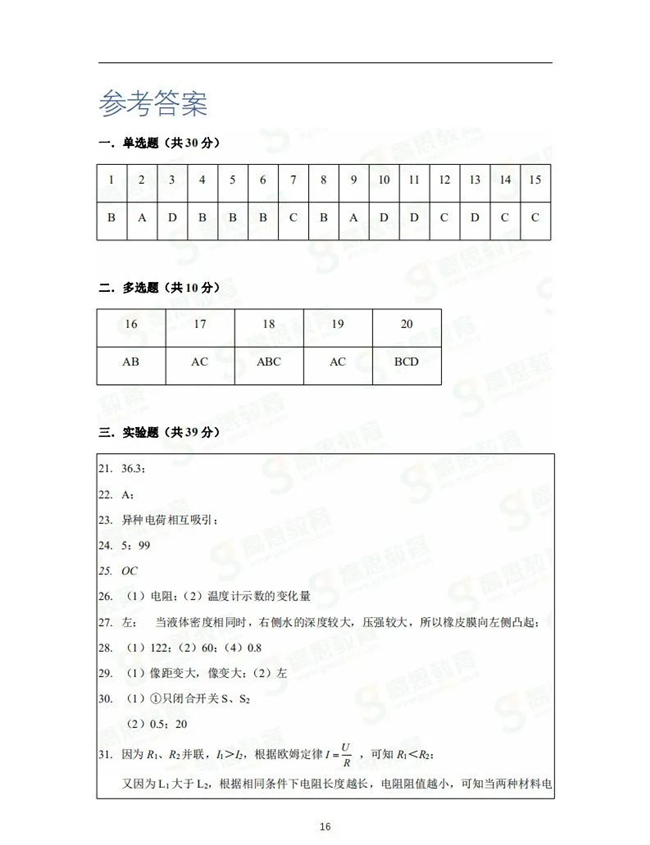 2020걱п𰸣