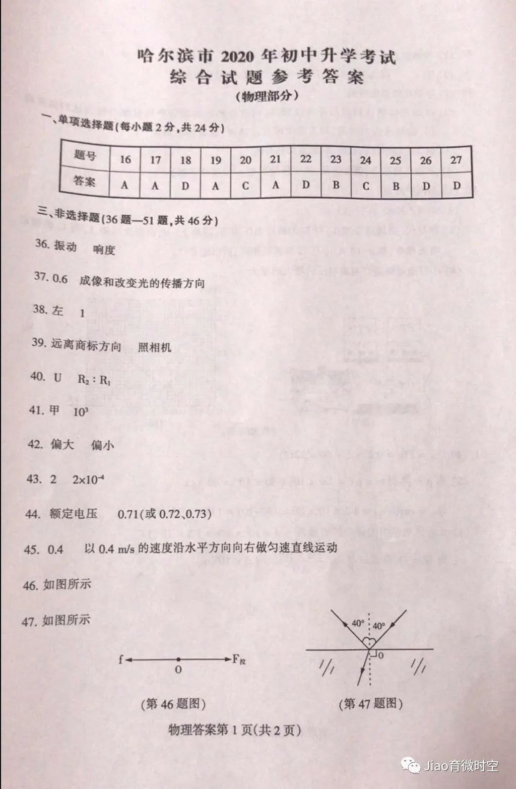 2020пۺ+