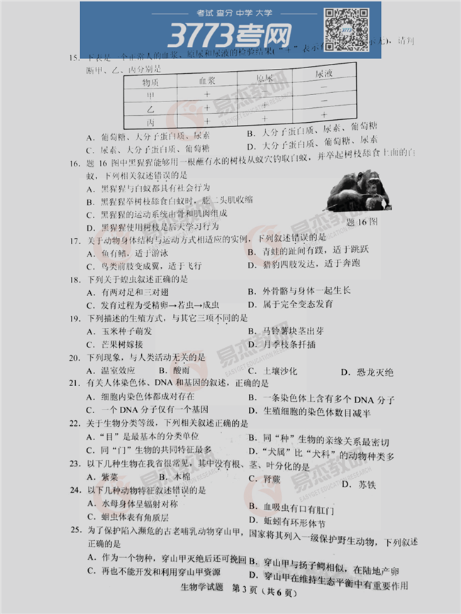 2020㶫ῼ⼰ֱ׼