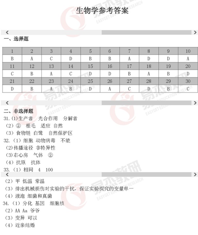 2020㶫ῼ⼰ֱ׼