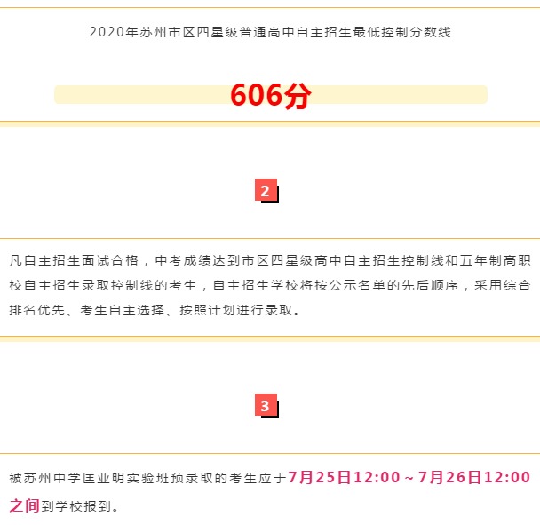 606֣ǼͨͿƷ߹