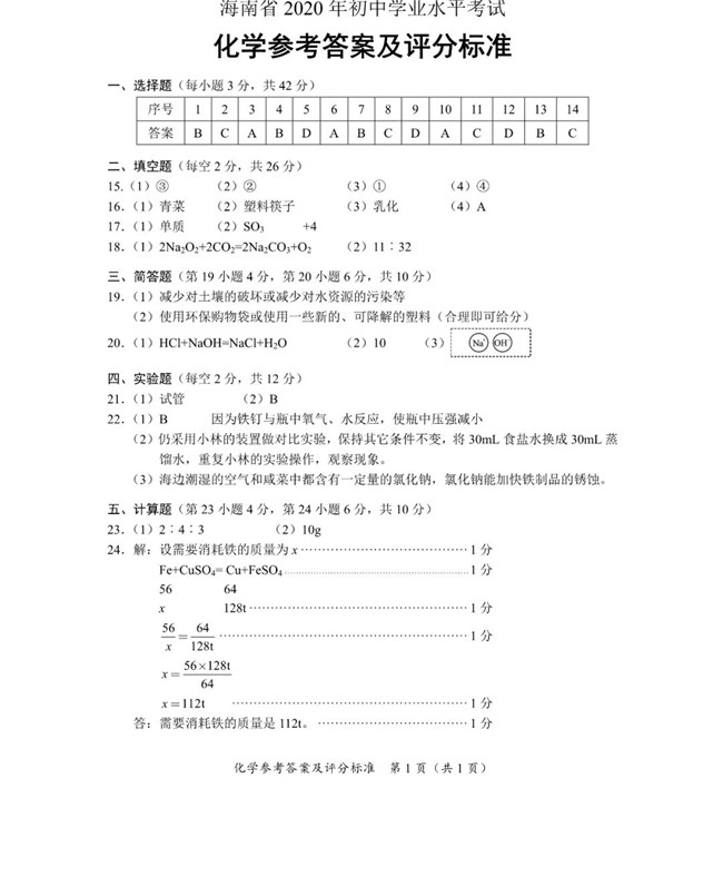 2020꺣ʡпѧ⡢οֱ׼