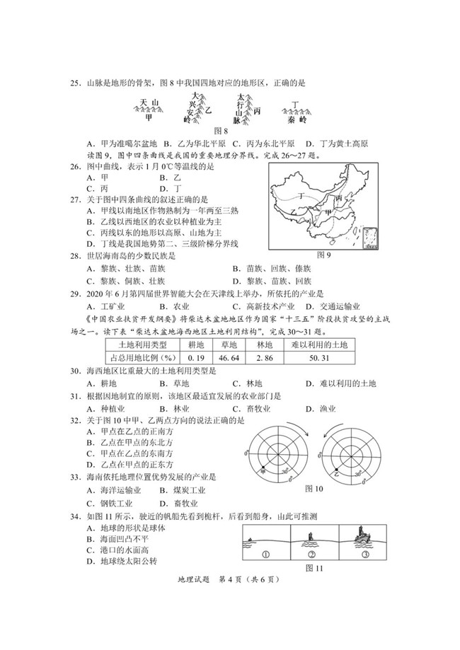 2020꺣ʡп뷨⡢οֱ׼_files
