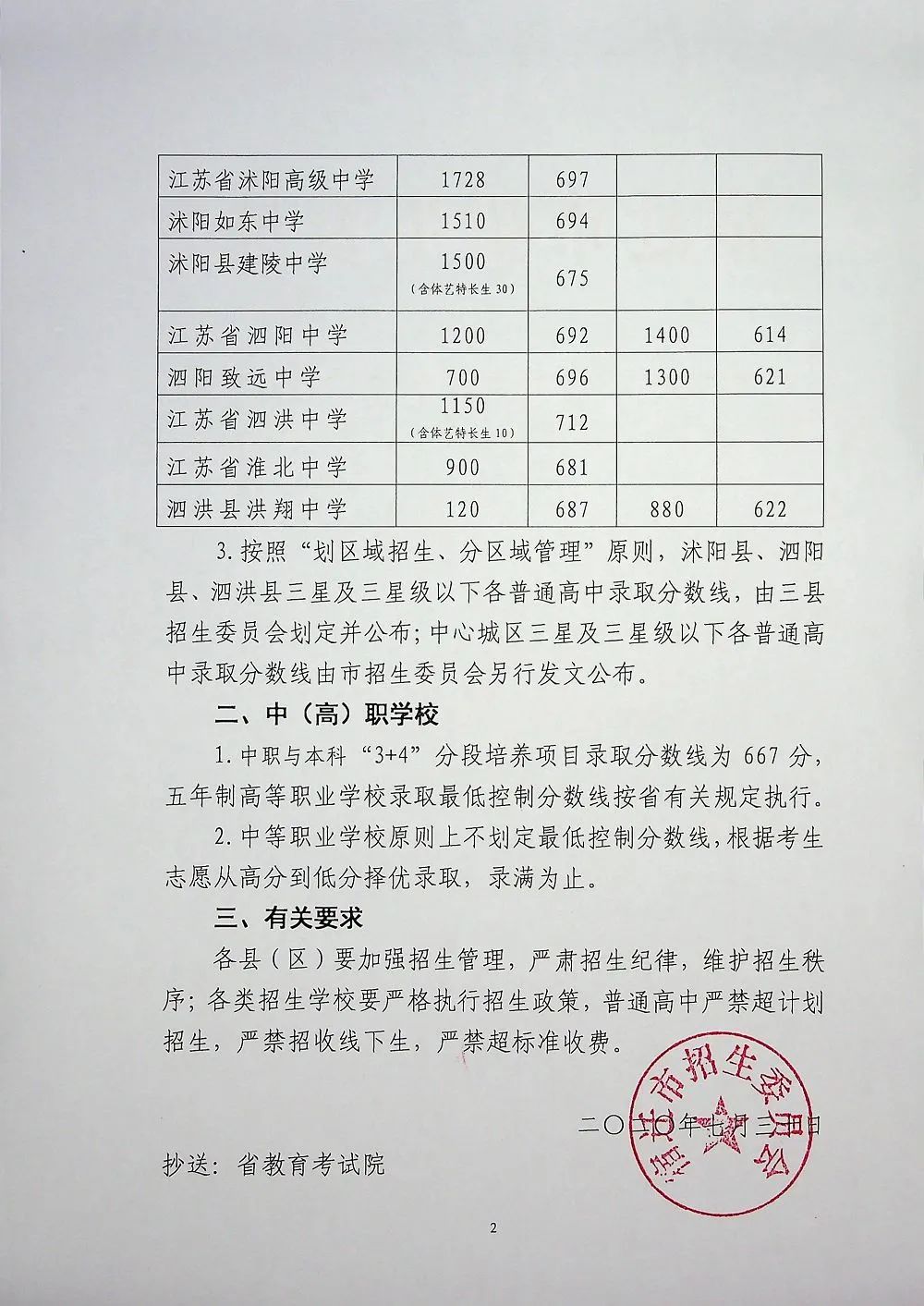 Ǩ2020п߹