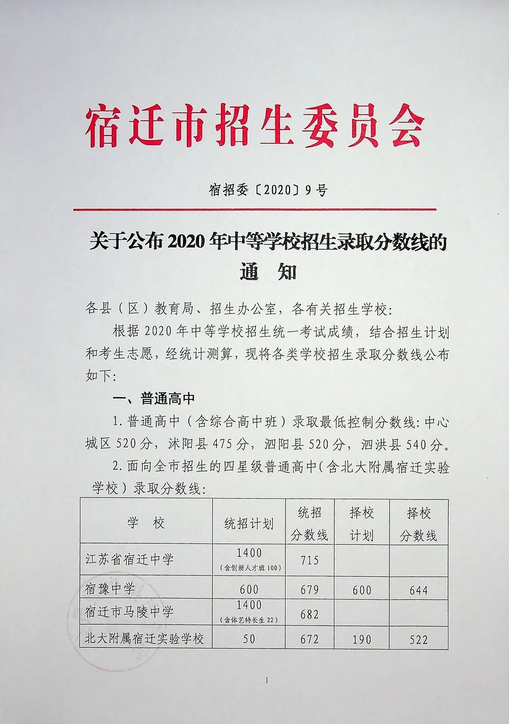 Ǩ2020п߹