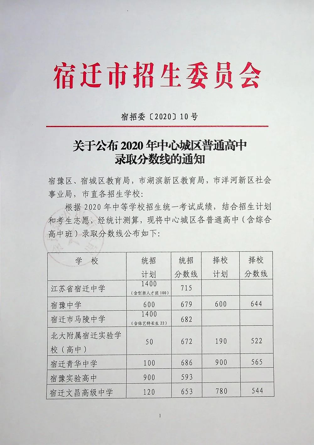 Ǩ2020п߹