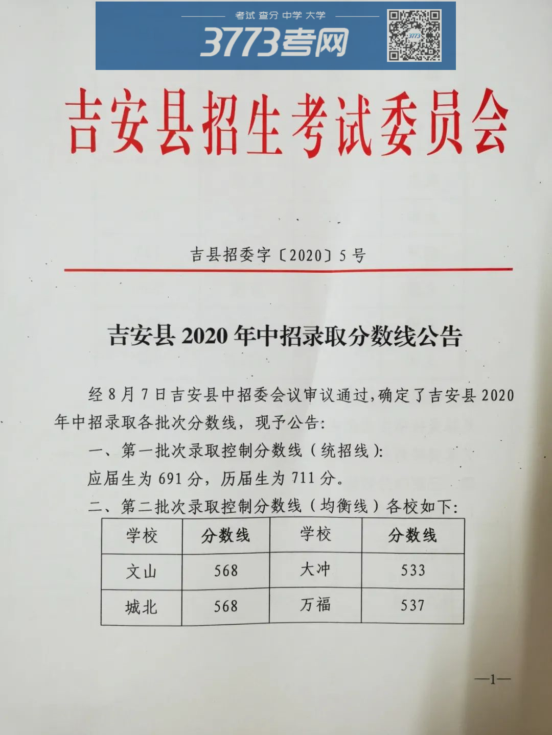 2020¼ȡ߹