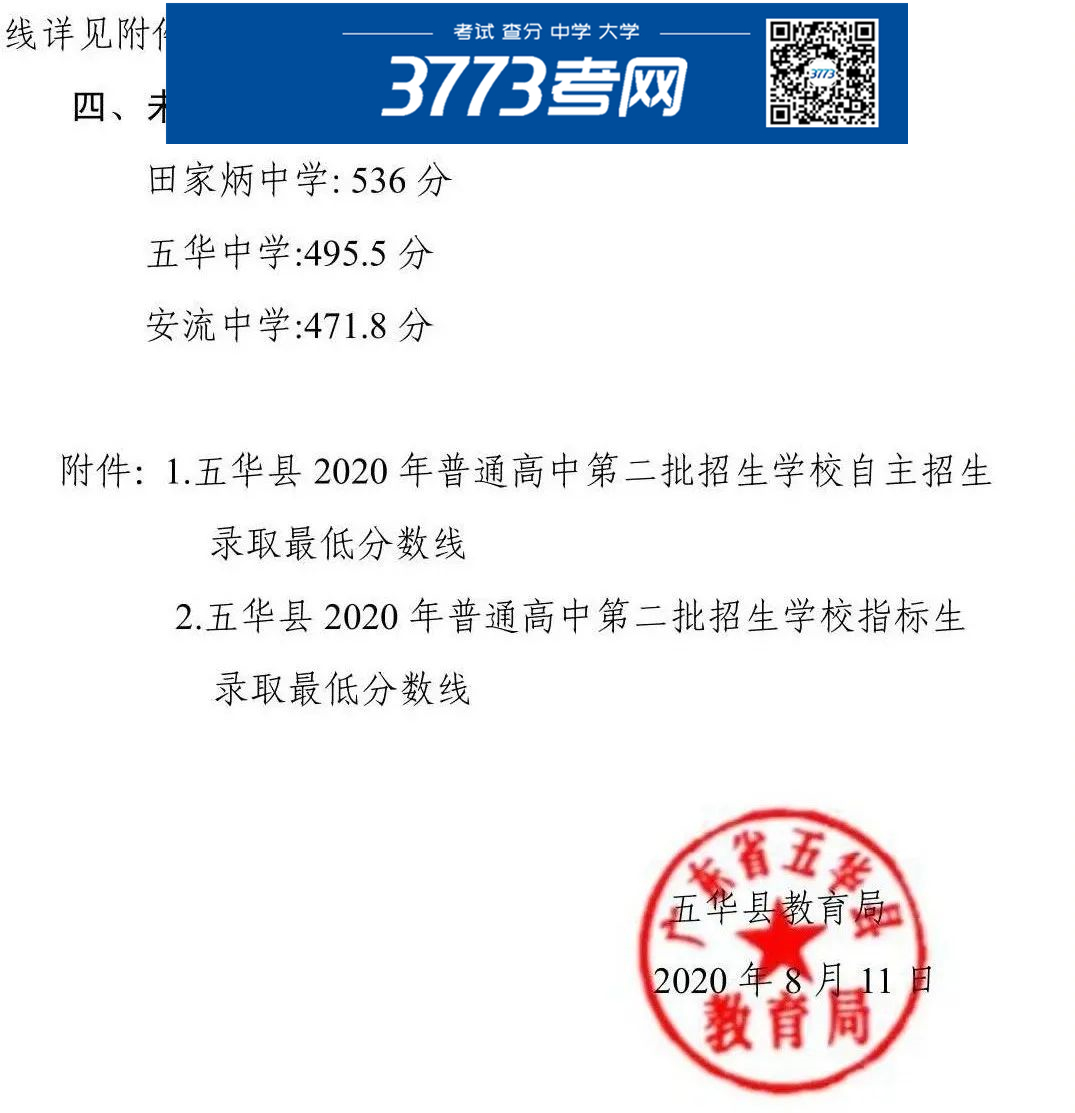 2020÷п廪صڶ¼ȡ
