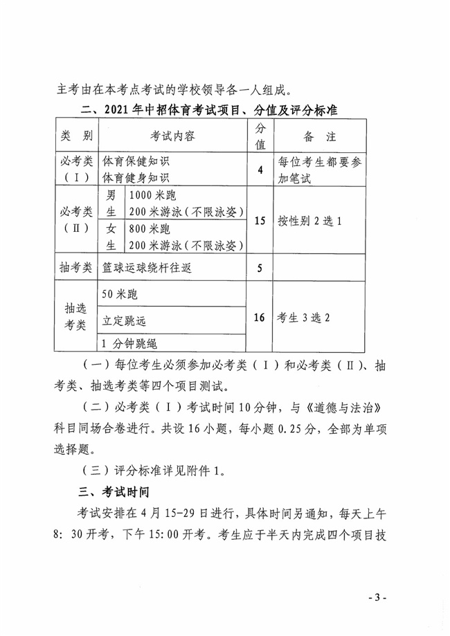 2021Թ