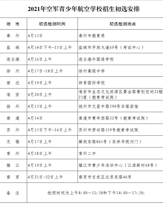 2021꽭ʡվ꺽ѧУ