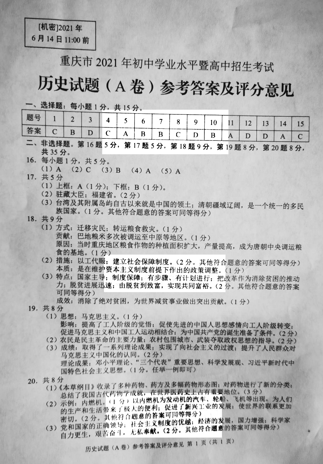 2021Aпʷ⼰
