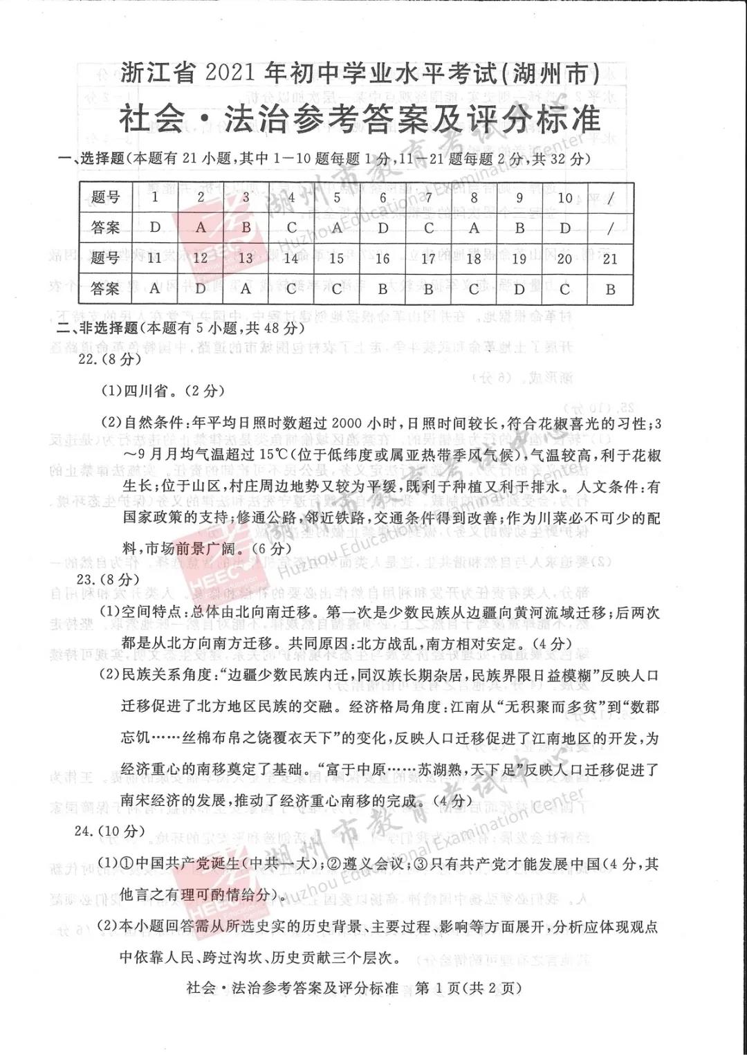 2021㽭п뷨⼰𰸣PDF棩