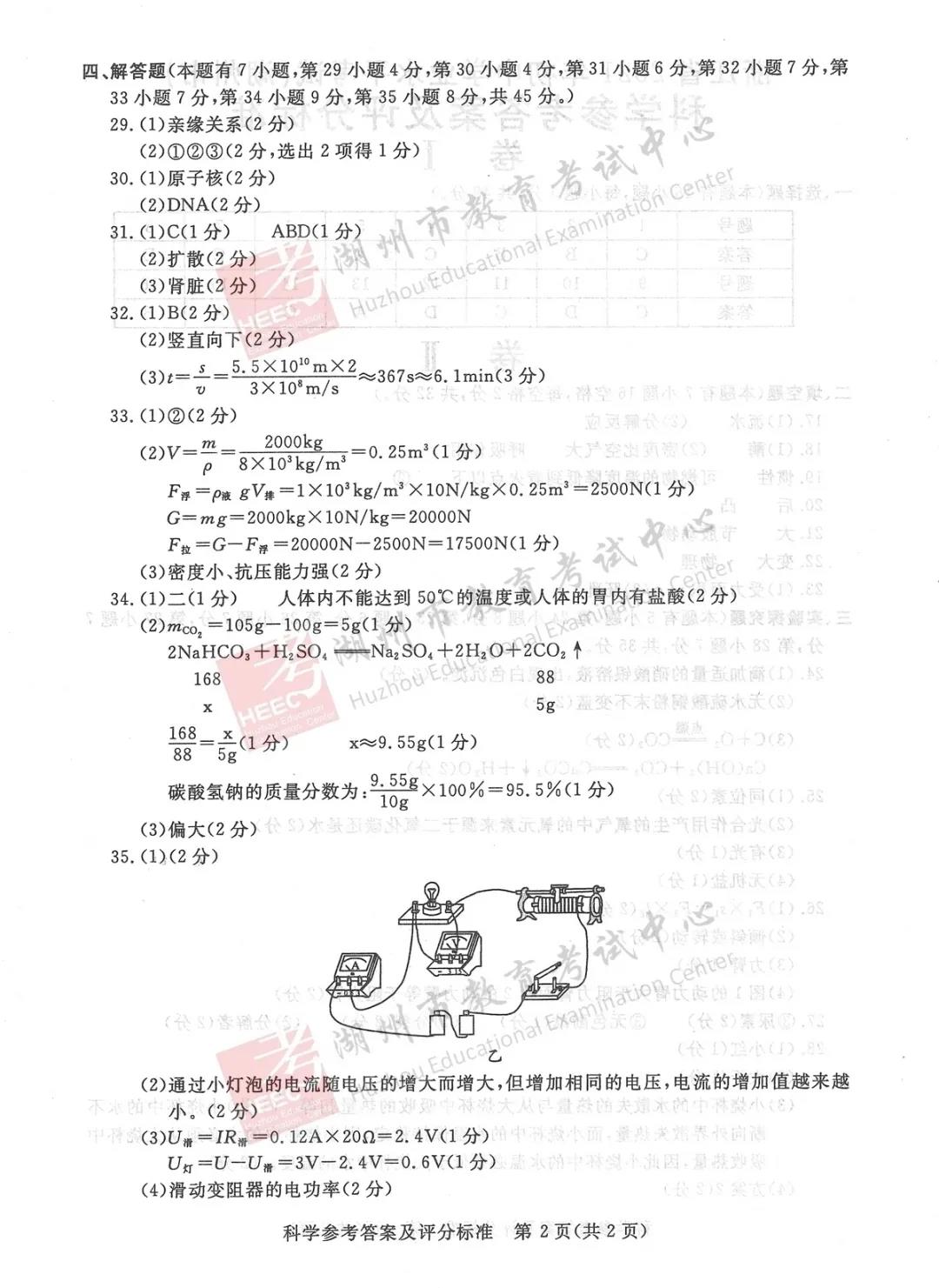 2021㽭пѧ⼰𰸣PDF棩