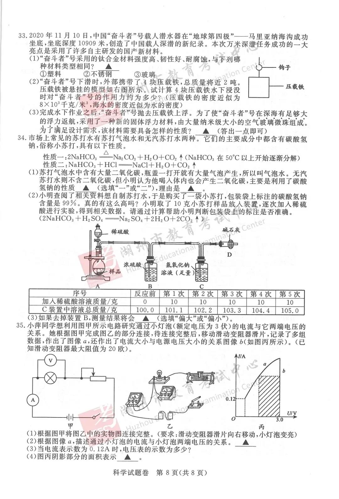 2021㽭пѧ⼰𰸣PDF棩