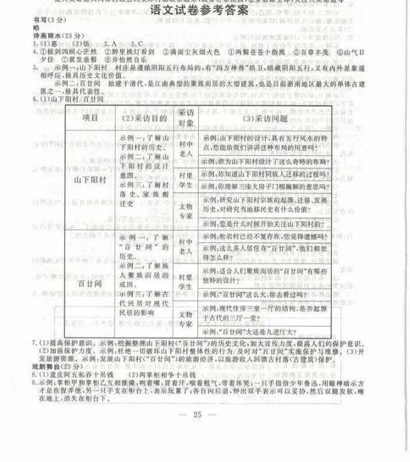 2021㽭ˮп⼰𰸣PDF棩